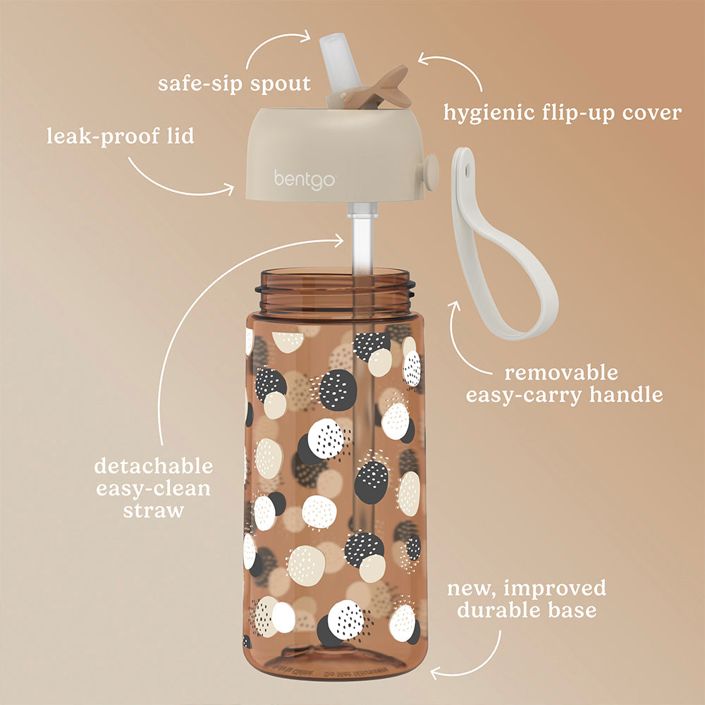 bentgo-kids-whimsy-and-wonder-prints-water-bottle-u2 BGKDWB1-DOT_3.jpg
