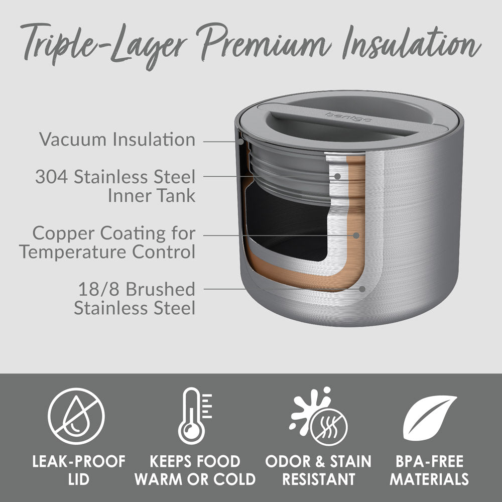 bentgo-stainless-steel-insulated-food-container-c0 BGSSCAN-SS_3.jpg
